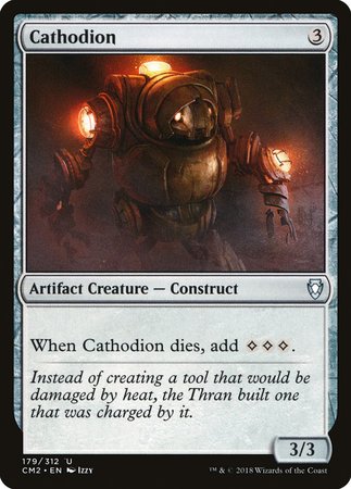 Cathodion [Commander Anthology Volume II] - TCG Master